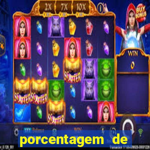 porcentagem de jogos pagantes slots